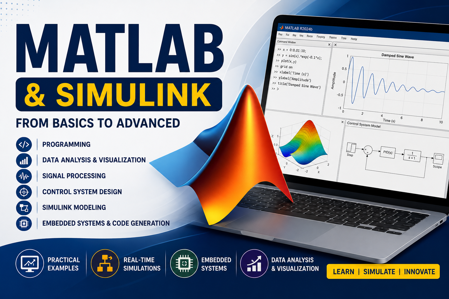 MATLAB for Embedded Engineer